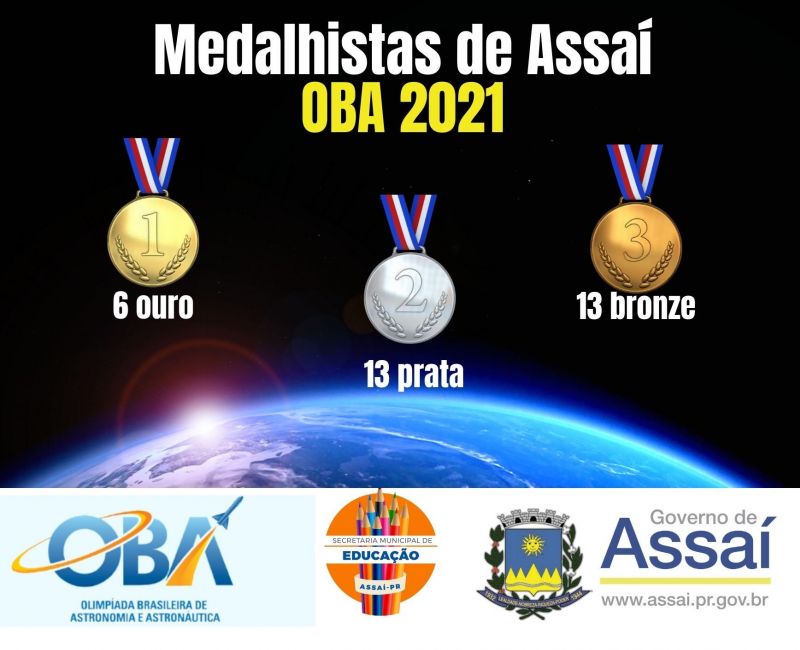 =ASSAÍ CONQUISTA 32 MEDALHAS NA OLIMPÍADA BRASILEIRA DE ASTRONOMIA - OBA 2021.