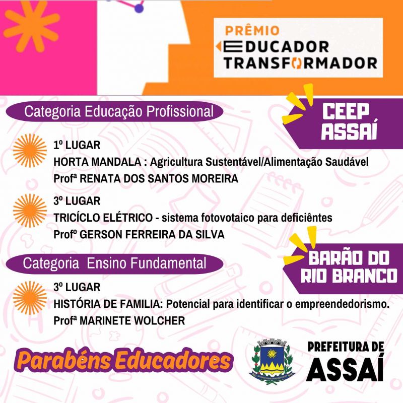 =PROJETOS DE ASSAÍ SÃO VENCEDORES DA ETAPA ESTADUAL DO PRÊMIO EDUCADOR TRANSFORMADOR