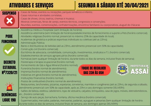 COMO FICA O FUNCIONAMENTO DAS ATIVIDADES E SERVIÇOS ATÉ 30 DE ABRIL DE 2021
