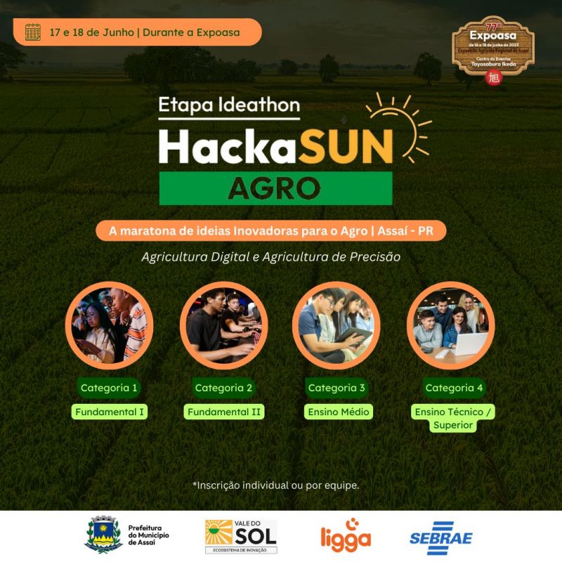 Inscrição das Equipes HackaSun Agro - Etapa Ideathon