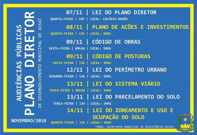 Participe das audiências públicas do Plano Diretor