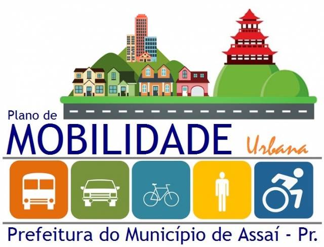 PESQUISA SOBRE MOBILIDADE URBANA. PARTICIPE!