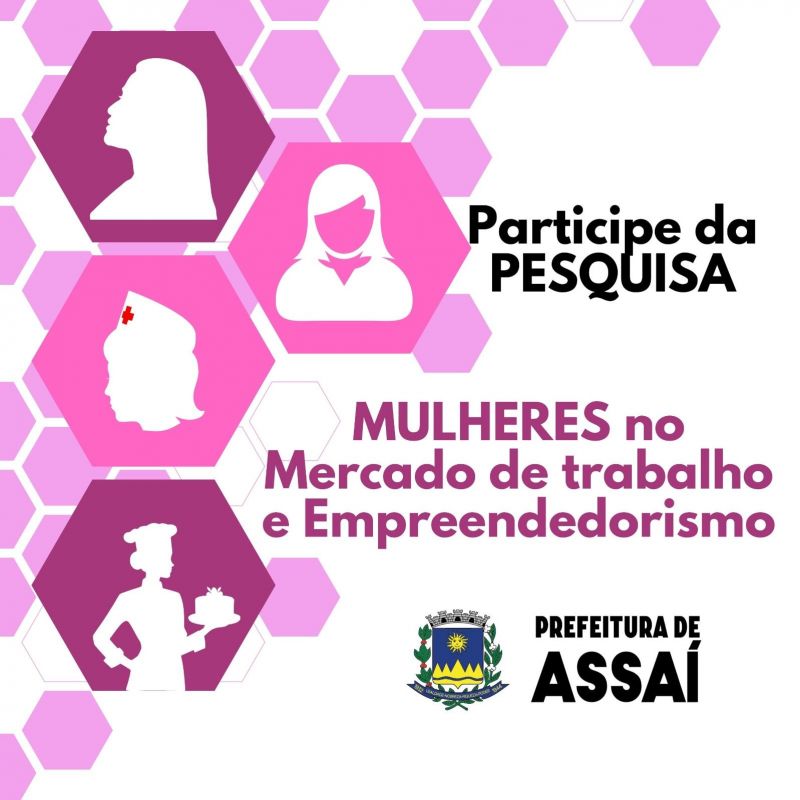 Pesquisa sobre Mulheres no Mercado de Trabalho e Empreendedorismo